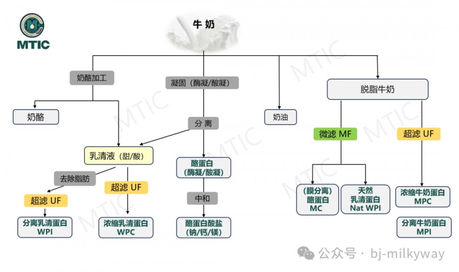 w66.利来(中国区)_来利国际旗舰厅