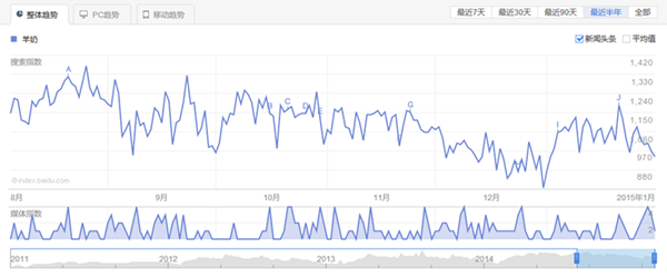 w66.利来(中国区)_来利国际旗舰厅
